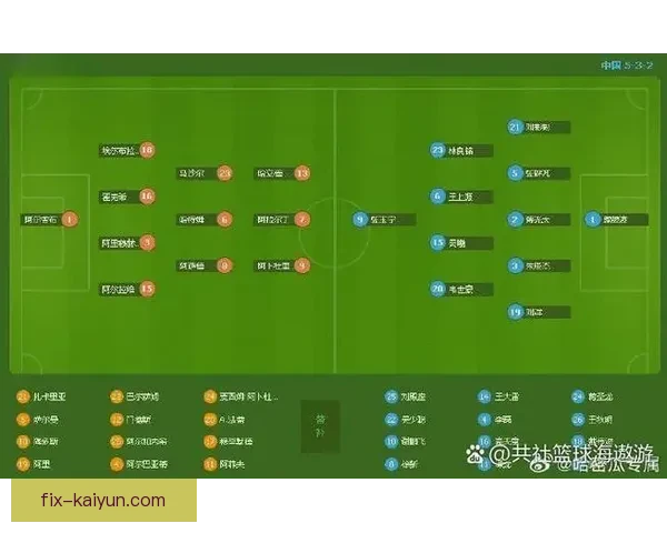 亚洲杯东道主优势分析：小组赛阶段表现或将显著提升